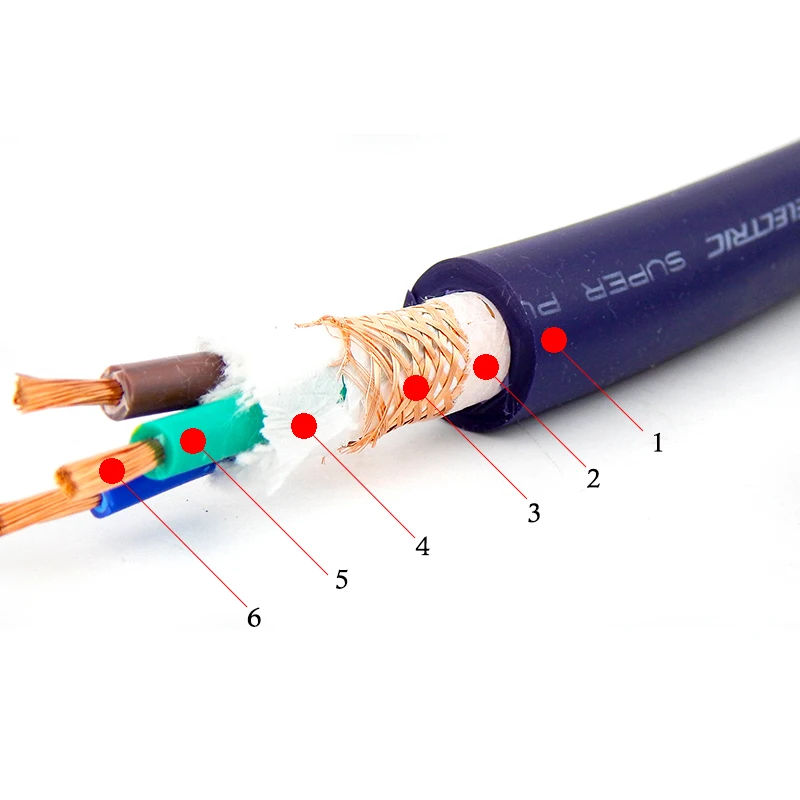 Hifi zosilňovač Zvuku napájací kábel pre predzosilňovač drôt veľa 5M Kyslíka-zadarmo medi napájací kábel