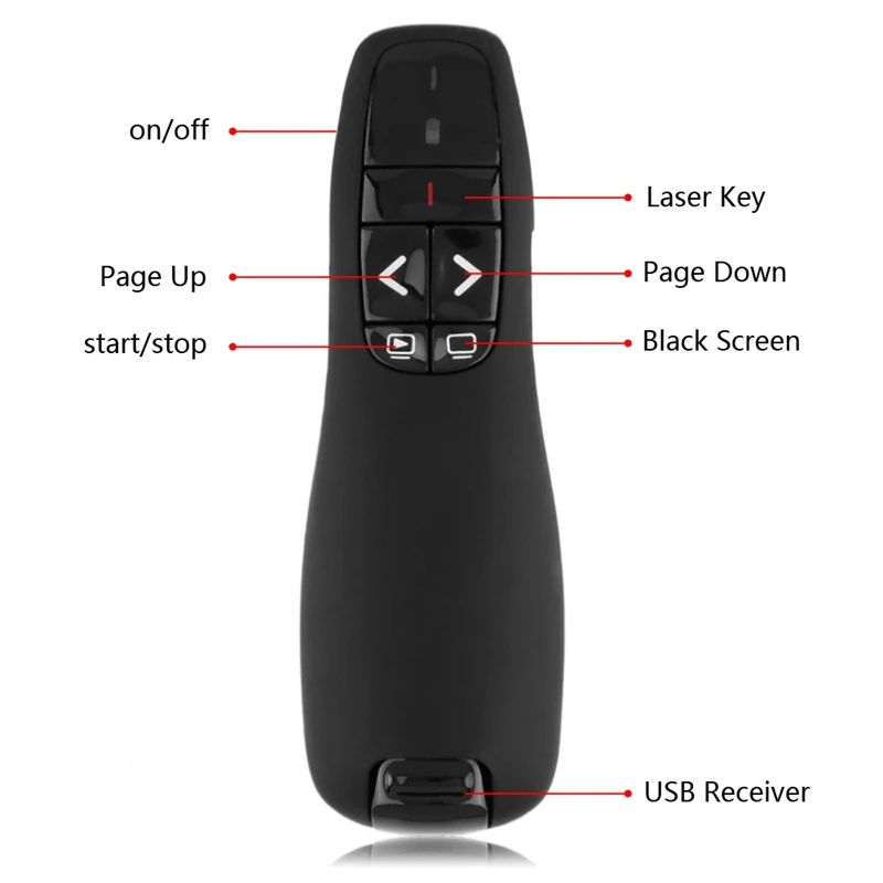 HORÚCE R400 2,4 Ghz, USB Wireless Presenter Červené Laserové Ukazovátko Pero PPT Diaľkové Ovládanie s Ručnými
