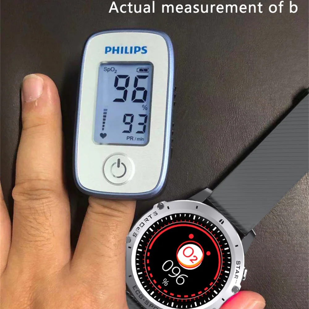 Kyslíka v krvi, Smart Hodinky TI Čipová sada EKG+PPG Smartwatch Vodotesný IP68 Profesionálne Oximeter Plné Kolo Heart Rate Monitor Band