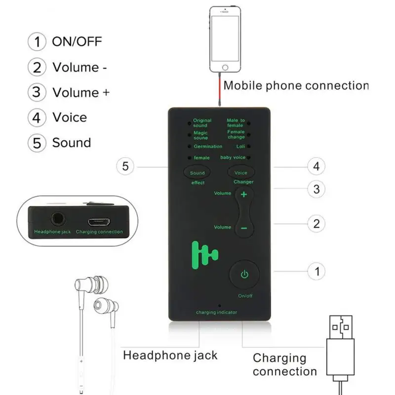 Mini Voice Changer Mikrofón Zariadenia Disguiser Telefón, Mikrofón, Voice Changer Adaptér 7 Rôznych Zvukových Zmeny