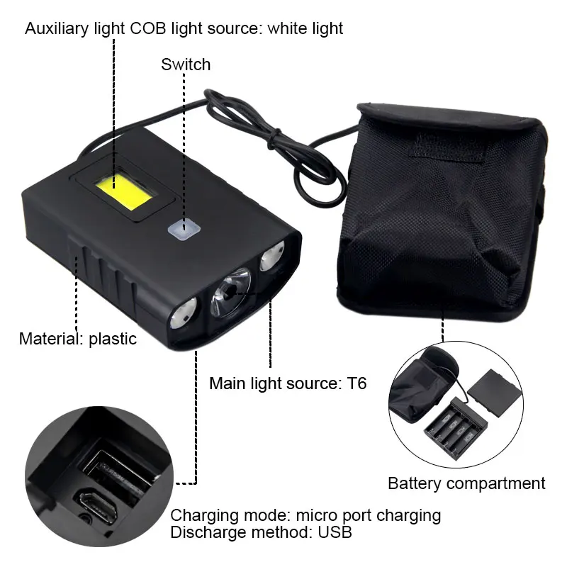 Nepremokavé Predné Koleso Svetlometu 5 Režim USB Nabíjateľné T6 KLASU Požičovňa Svetlo s LED Displej +4PCS 18650 Batérie