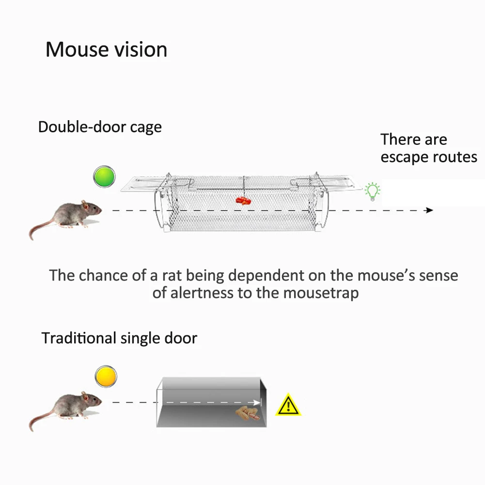 NOVÉ Inteligentné Dvierka Humánne Živé Myši, Pasca Zvierat Myš Klietky Potkan Myš, Myši Pasce pre Malé Hlodavce Zvieratá pre Vnútorné Vonkajšie #D0
