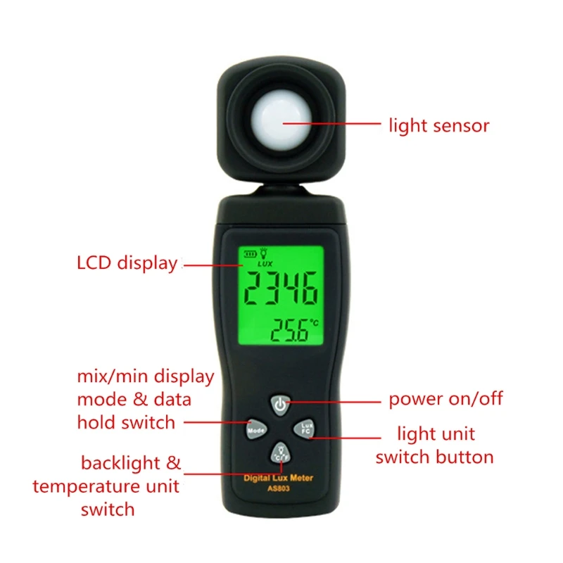 OOTDTY AS803 Luxmeter Digitálny Svetlo Meter Lux Meter Fotometer UV Meter Radiometer LCD Ručné Illuminometer