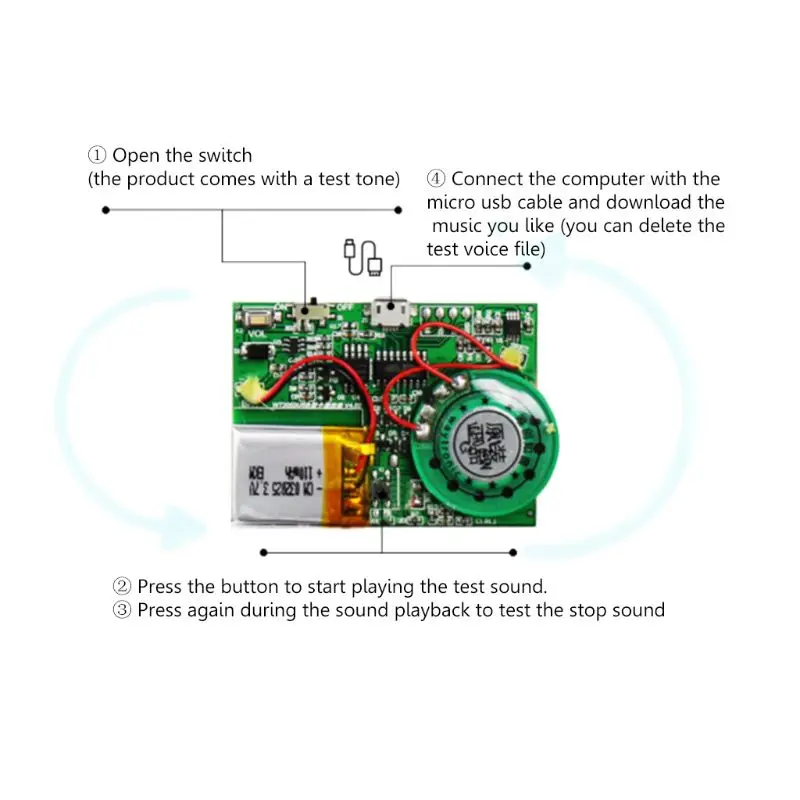 Svetelný Senzor Citlivý Tlačidlo Ovládania MP3 Prehrávanie Zvuku Okruhu, Modul pre Pohľadnicu s Reproduktora Lítiové Batérie, USB Stiahnuť