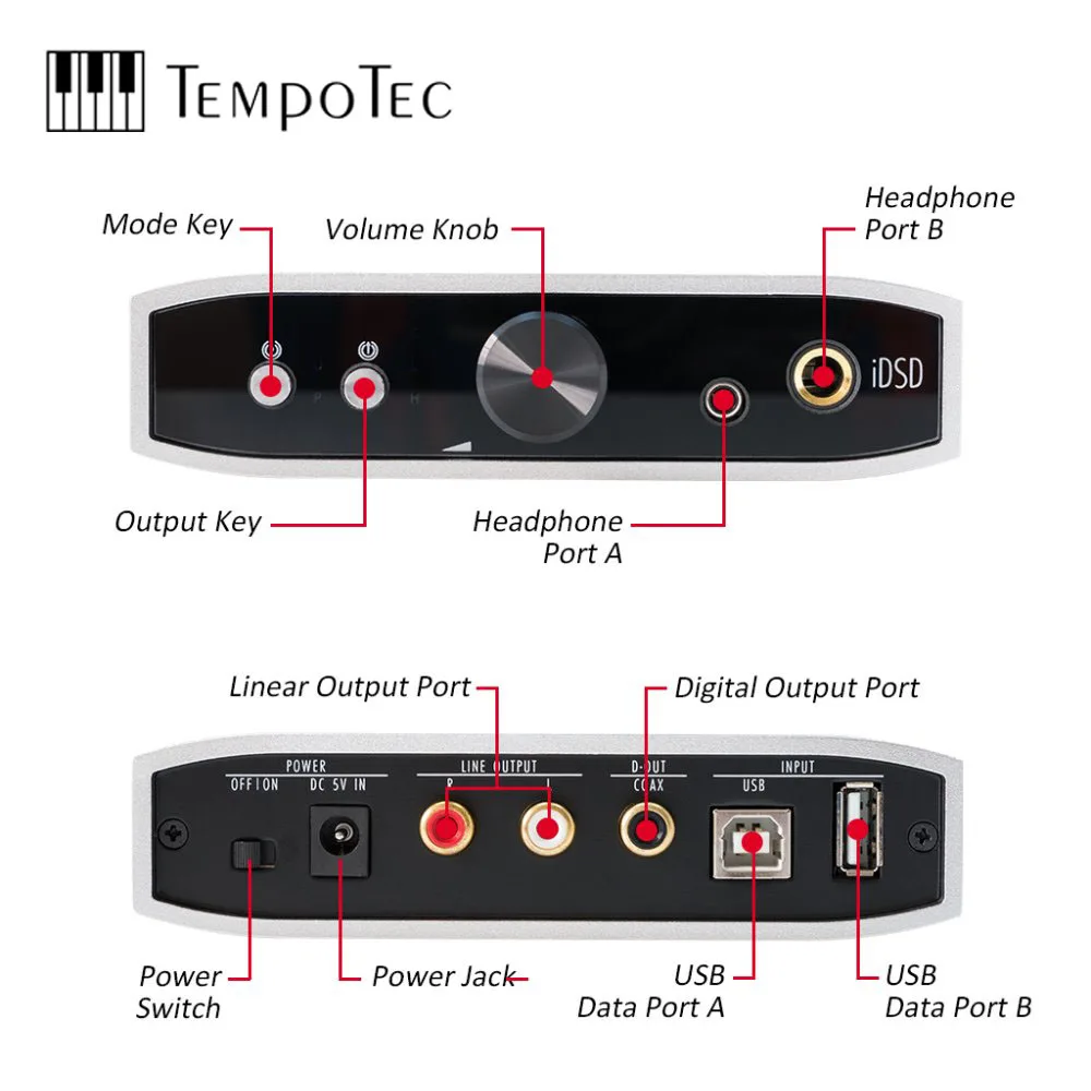 TempoTec Serenade iDSD USB DAC &Slúchadlový Zosilňovač pre PC, MAC, iPHONE, Android 24bit/192khz smernice o nebezpečných LÁTKACH Podporu