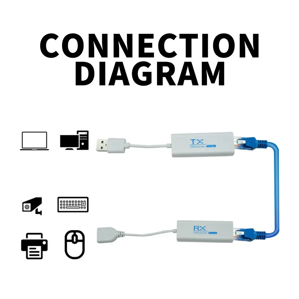 USB 2.0 200M Extender Cez RJ45 Ethernet Kábel USB2.0 RJ45 200 M Predlžovací Adaptér TX RX Odosielateľovi Prijímač