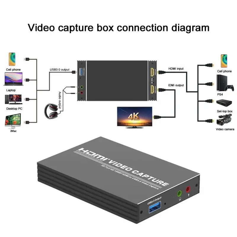 USB 3.0 Zachytávanie Videa na USB 3.0 Typ-C v kvalite 1080P HD Video Capture Karty na TV, PC PS4 Hry Live Stream pre Windows, Linux, Os X