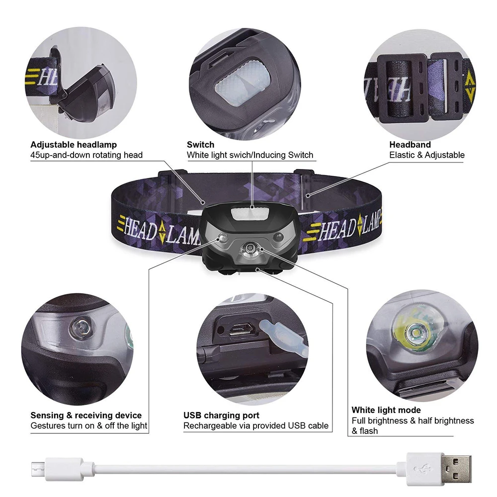 USB Nabíjateľné Svetlomety LED Svetlomet Senzor Svetlometu Kempovanie, Rybárske Vedúci Svetlo Baterky Baterky Čelo Svetlo Svietidla