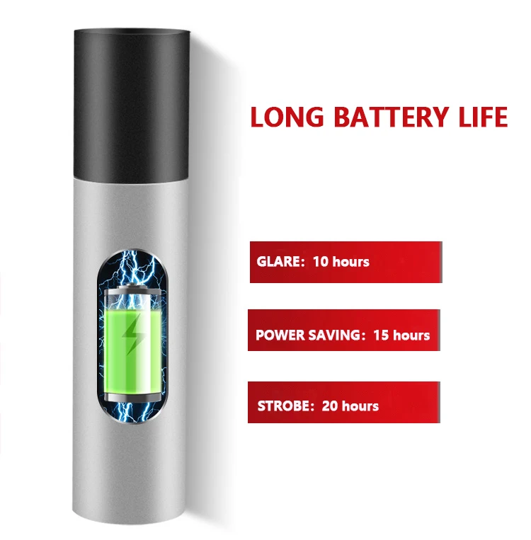 USB Rechargable Mini LED Baterka vstavanú batériu, 3 Osvetlenie Režim Nepremokavé Pochodeň Svetla Prenosné Oblek pre Nočné Osvetlenie
