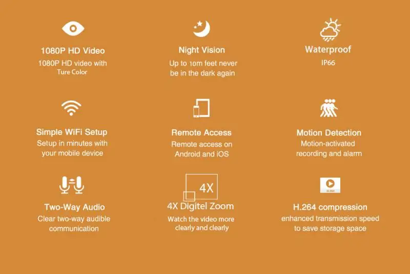 Wanscam 200W 1080P WiFi IP Kamera Motion Detect Auto-Sledovanie PTZ 4X Zoom 2-way Audio P2P KAMEROVÝ Bezpečnostný IP66 Nepremokavé