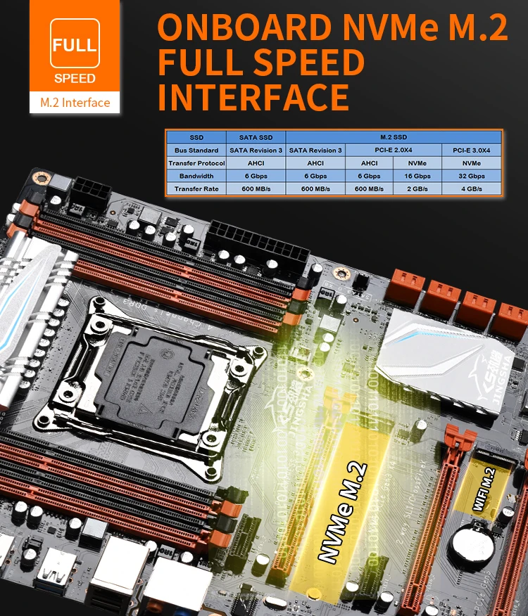 X99 LGA 2011-V3 Doska set s E5 2678V3 a 4*16gb=64 gb DDR3 1600MHZ ECC REG RAM podpora M. 2 SSD,SATA3.0,USB3.0,