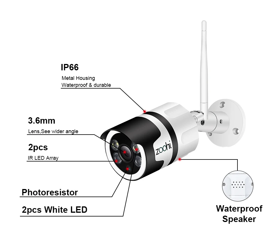 Zoohi 1080P HD IP Kamera Dohľad, Bezdrôtové Kamery CCTV WIFI Kamera Bezpečnostná Kamera APP Riadenie Nočné Videnie obojsmerné Audio