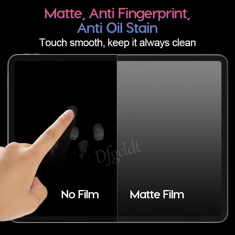 2 ks Matný Mäkký Film Screen Protector pre Apple iPad 2 3 4 Vzduchu 3 2 1 Tabletu PET pre iPad Mini 5 4 3 2 1 Proti Oslneniu Matné Fólie