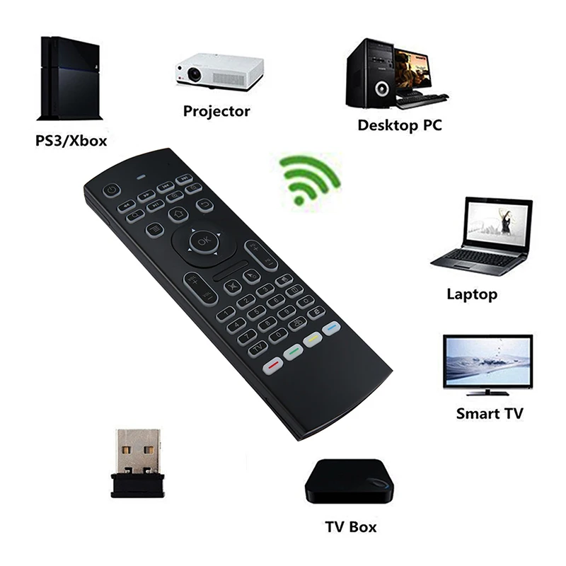 2018 NOVÉ MX3 2.4 G Mini Air Bezdrôtové Myši, Klávesnice Infračervené Diaľkové Ovládanie pre Smart TV Android TV Box Počítač PC Projektory
