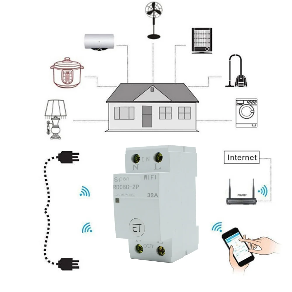 35mm Din lištu WIFI Istič Smart Switch Diaľkové ovládanie eWeLink APLIKÁCIU pre Smart home