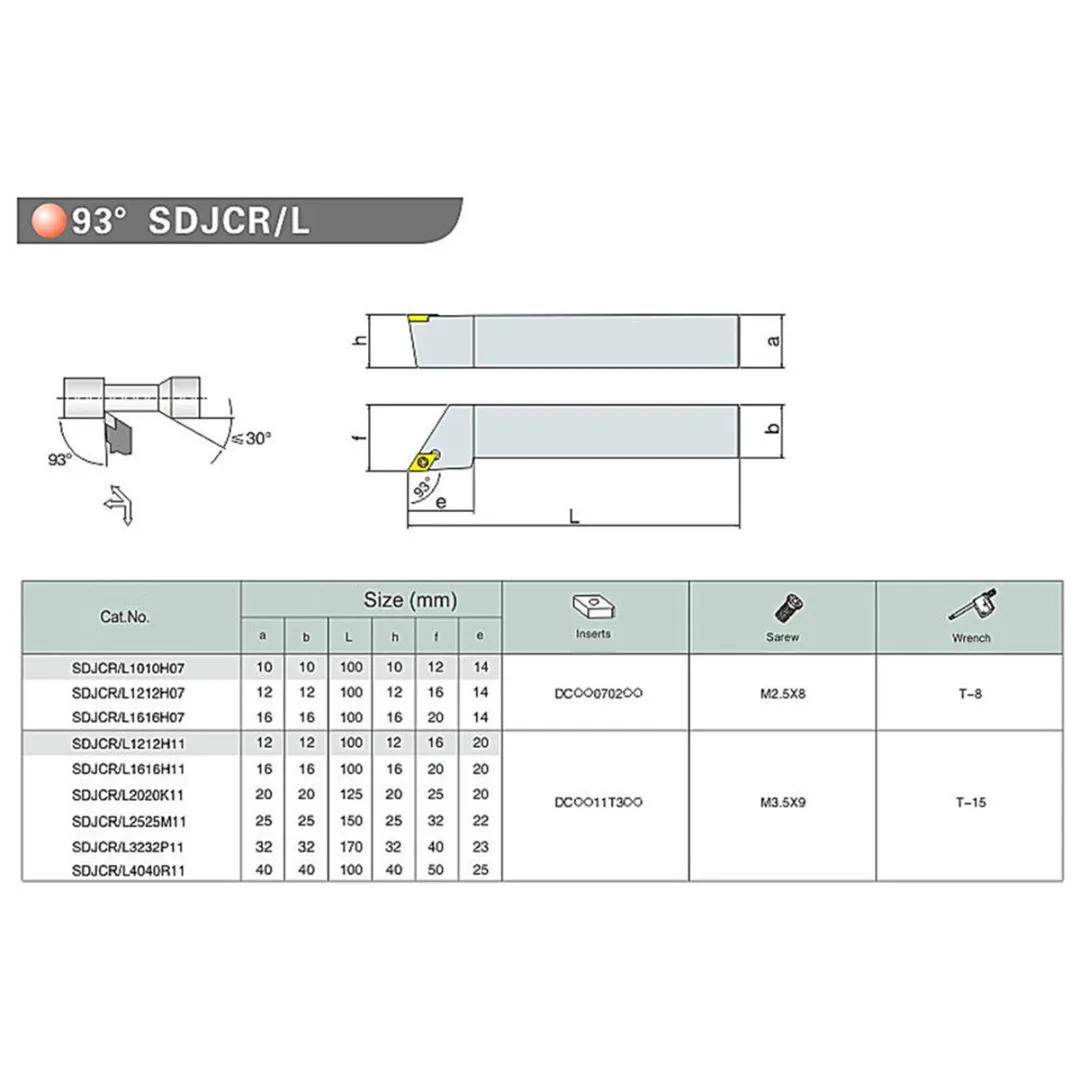 4pcs 10 mm Ramienka Sústruh Nudné Panel Otočením Držiaka Nástroja S10k-SDUCR07/SDJCR1010H07/SDJCL1010H07/SDNCN1010H07