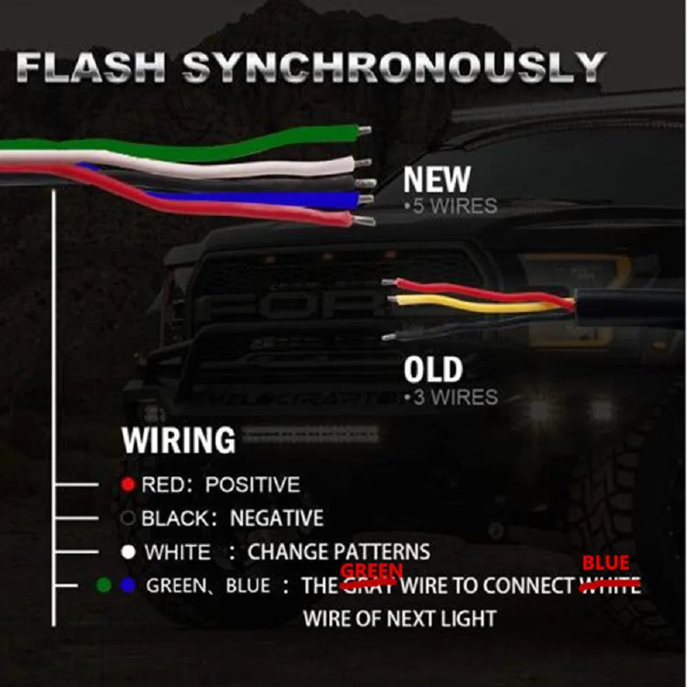 6 LED Auto Strobe Výstražné Svetlo s Synchronizácie 12-24V polícia Tiesňové Blikajúce Lightbars Povrchová Montáž Výstraha Nebezpečenstvo Lampa