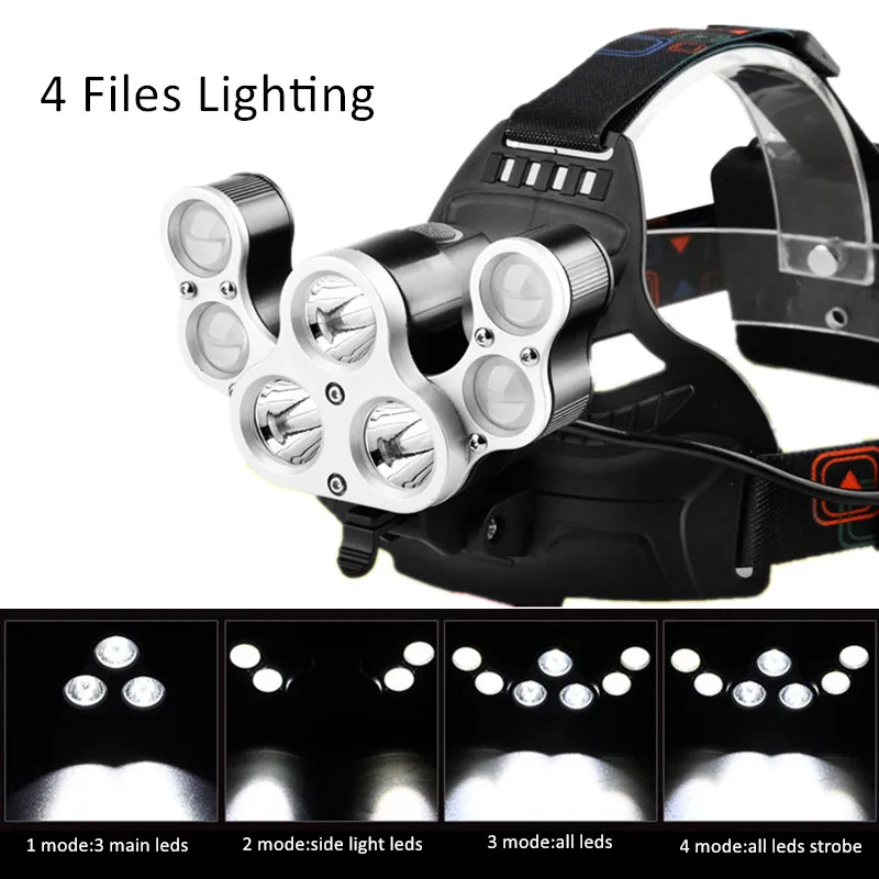 7 LED T6 Super Svetlé čelová Lampa LED Reflektor Baterka pre Rybolov USB Nabíjateľné 18650 Svetlomety 4 Režimy Prilba Svetlo