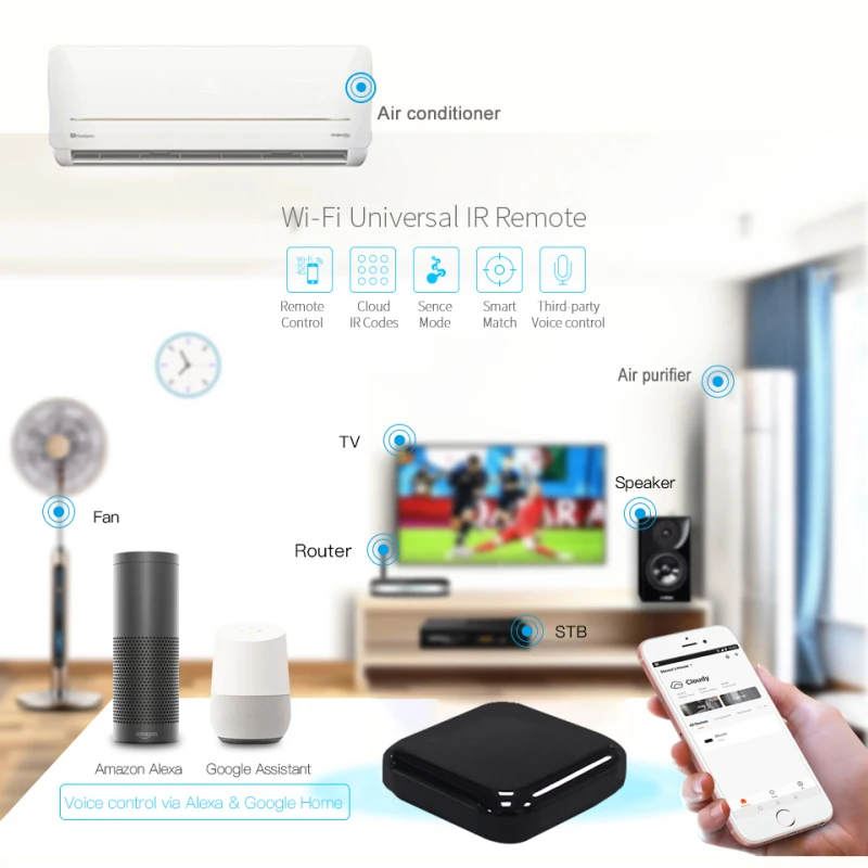 APP Tuya Wifi Infračervené Diaľkové Ovládanie IR (Infračervené Hlas Univerzálne Diaľkové Ovládanie Inteligentných Domov Pre Tv Set-top Boxs Vzduchu Conditoners