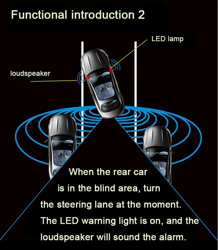 Auto Blind Spot Zrkadlo BSD BSA BSM Radarový Systém Detekcie Mikrovlnný Senzor Blind Spot Monitoring Asistent Auto Bezpečnosť Jazdy