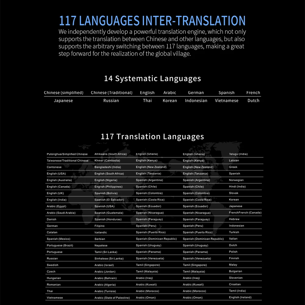 Boeleo W1 3.0 AI Prekladateľ 117 Jazykov prenosného Hlasu zariadenie Smart Business Travel arabčina vzdelávania Inter-Preklad Stroj