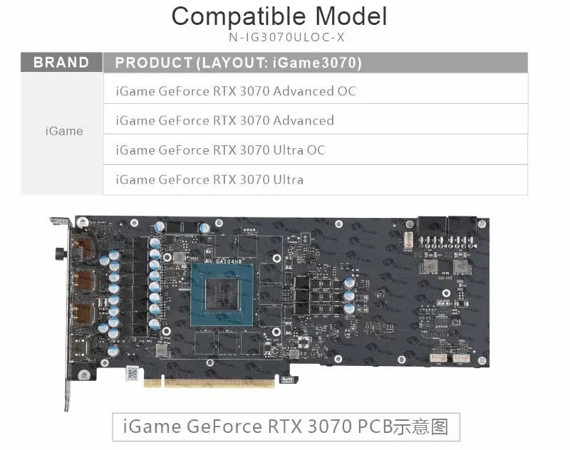 Bykski Vodný Blok použitie na Farebné iGame RTX 3070 Rozšírené OC/RTX 3070 Ultra OC GPU Karta / Úplné Pokrytie Meď Radiátor Blok