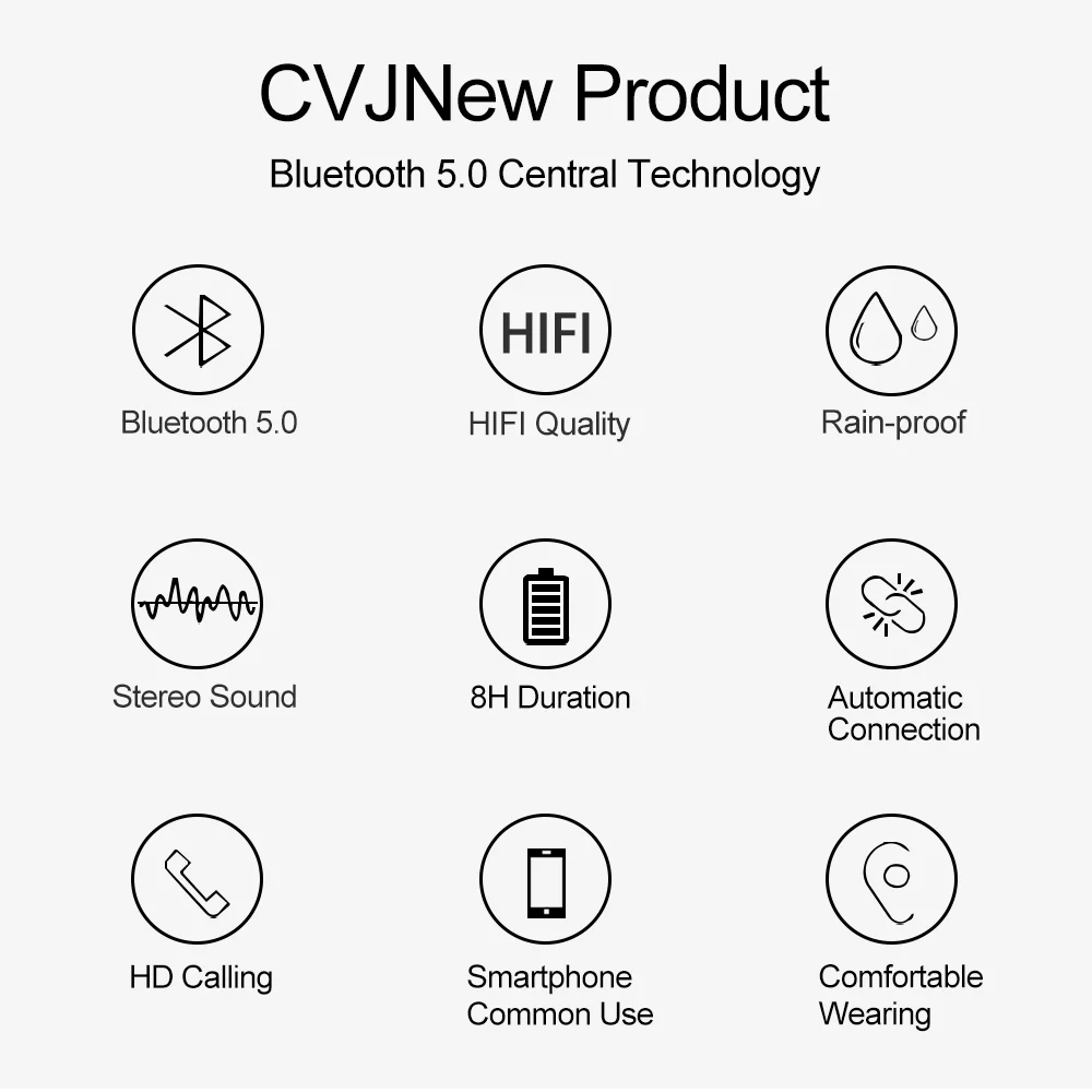 CVJ CT1 Bluetooth 5.0 Kábel Bezdrôtové Bluetooth Inovované Kábel S 2Pin/MMCX Pre KZ ASX AS10 ZS10 ZSN PRO TRN V90 BA5 CVJ CSN
