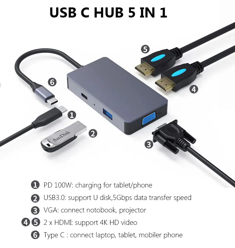 Dual HDMI USB C hub Typ C pre 5 port VGA USB3.0 vysokorýchlostné usb podpora 6Gbps Pre MacBook pro Notebook dokovacej stanice