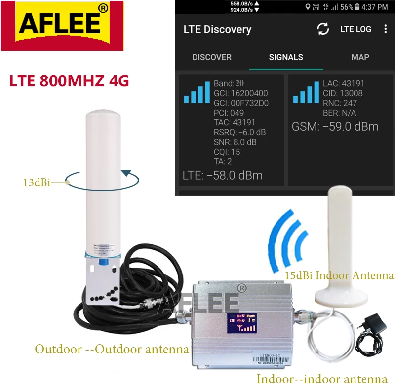 Európa 4G Celulárnej Zosilňovač Band20 LTE 800MHz 4g Siete Mobilný Signál Booster gsm repeater 4g Mobilný telefón celulárna anténa