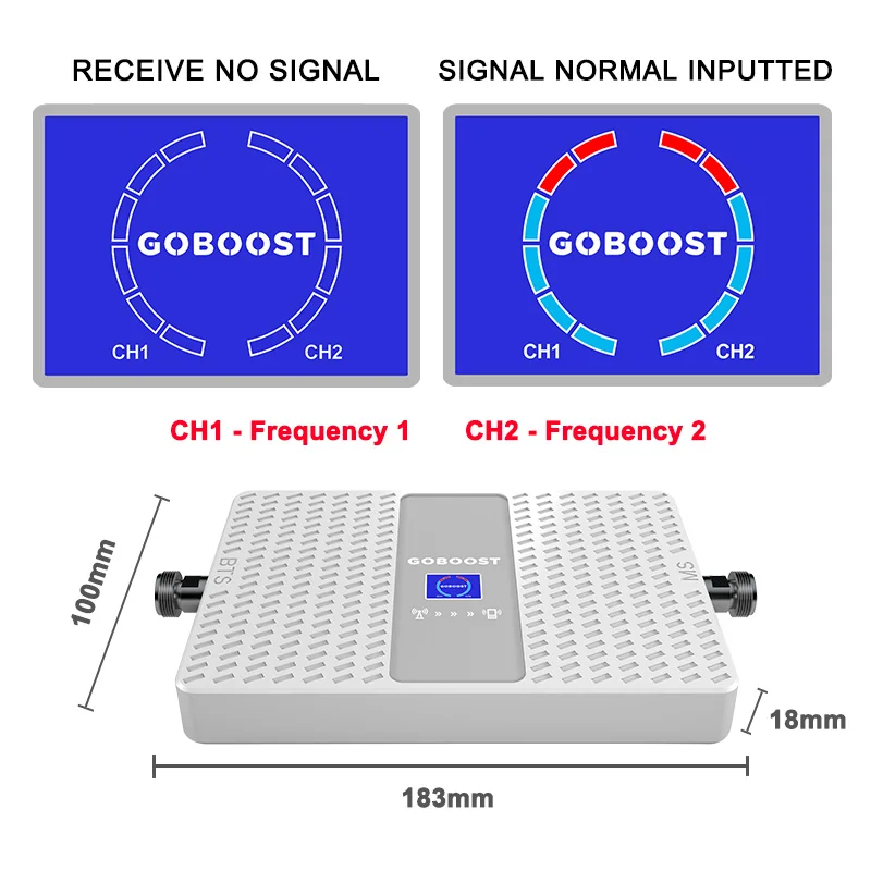 GOBOOST gsm repeater 2g, 3g, 4g signálu celulárnej siete booster GSM 900 1800 2100mhz celulárnej zosilňovač 4G LTE 3G Repeater dual band 70 db