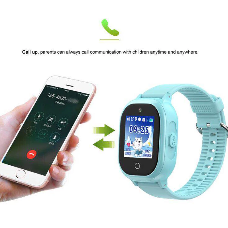Greentiger TD06S Smart Hodinky deti ip67 Vodotesný GPS poloha SOS Diaľkové monitorovanie krokomer HD Kamera Smartwatch deti VS Q50