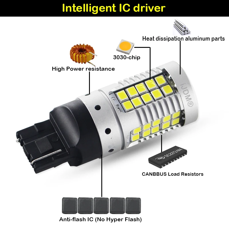IJDM 1156 LED Canbus bez Chýb 3156 7440 LED Pre Zase Signálne Svetlá, Brzdové Svetlá, zálohovanie Chodu Svetlá Biela Červená žltá 12V