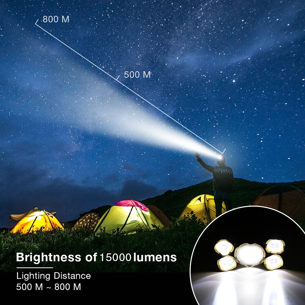 Nabíjateľné LED Svetlomet Rybárske Svetlomet XML 3/5 LED T6 Vedúci svetlo Zoomovateľnom Striebro LED Baterkou Vedúci Svetlo Používať 18650 Batérie