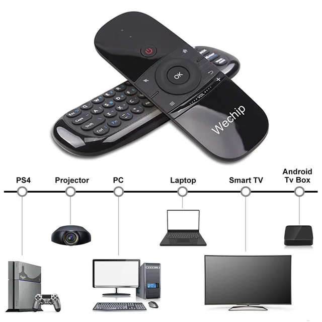 Nový, Originálny Wechip W1 Klávesnice, Myši Wireless 2.4 G Lietať Vzduchom Myši Rechargeble Mini Remote Control Pre Android Tv Box/Mini PC/TV