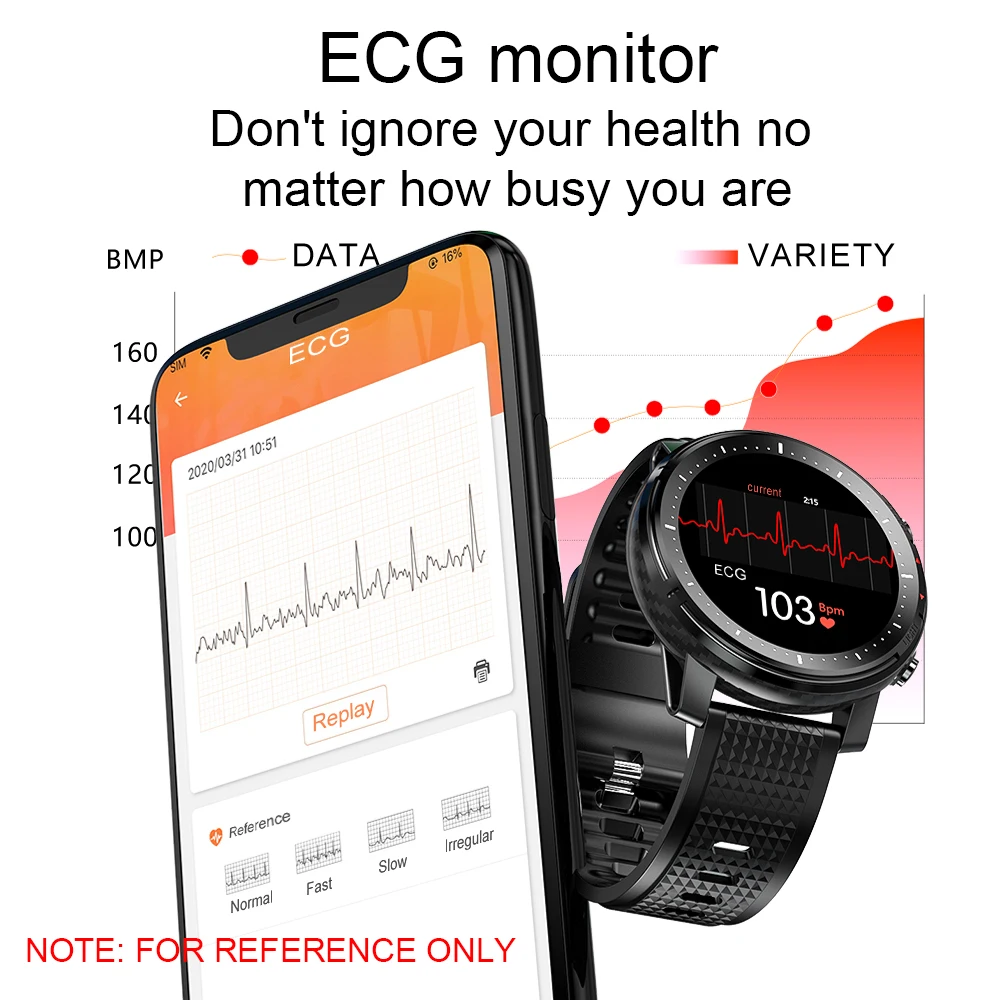 Timewolf Ekg Smartwatch 2020 Vodotesný IP68 Smart Hodinky Mužov Reloj Inteligente Smart Hodinky Pre Android Telefónu Iphone IOS Huawei