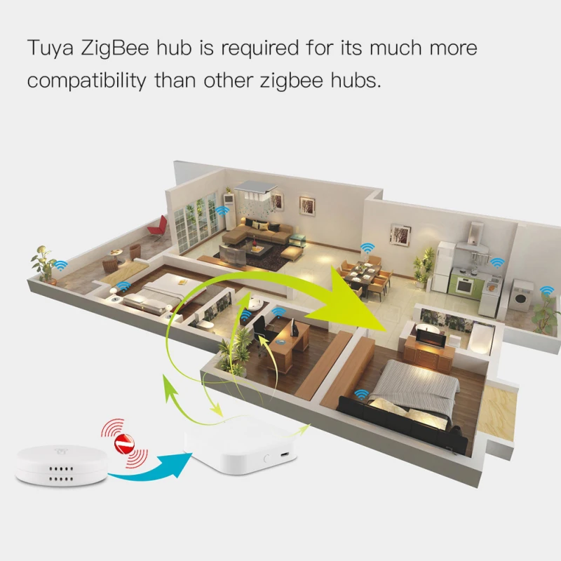 Tuya ZigBee Smart Teplota A Vlhkosť, Senzor Tuya/Smart Život App Batérie Powered ZigBee Smart Home zigbee Senzor