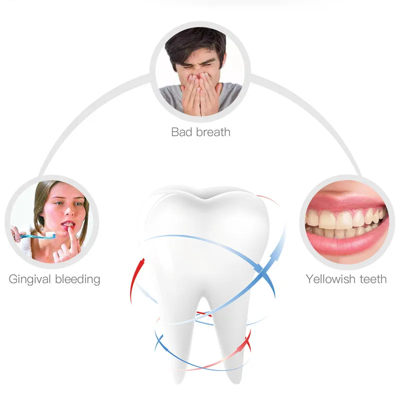 Ultrazvukové Elektrické zubné Kefky, Usb Nabíjateľné Inteligentné Kremíka Teethbrush Ipx7 Nepremokavé U Sonic sensiflex Čistenie zubov