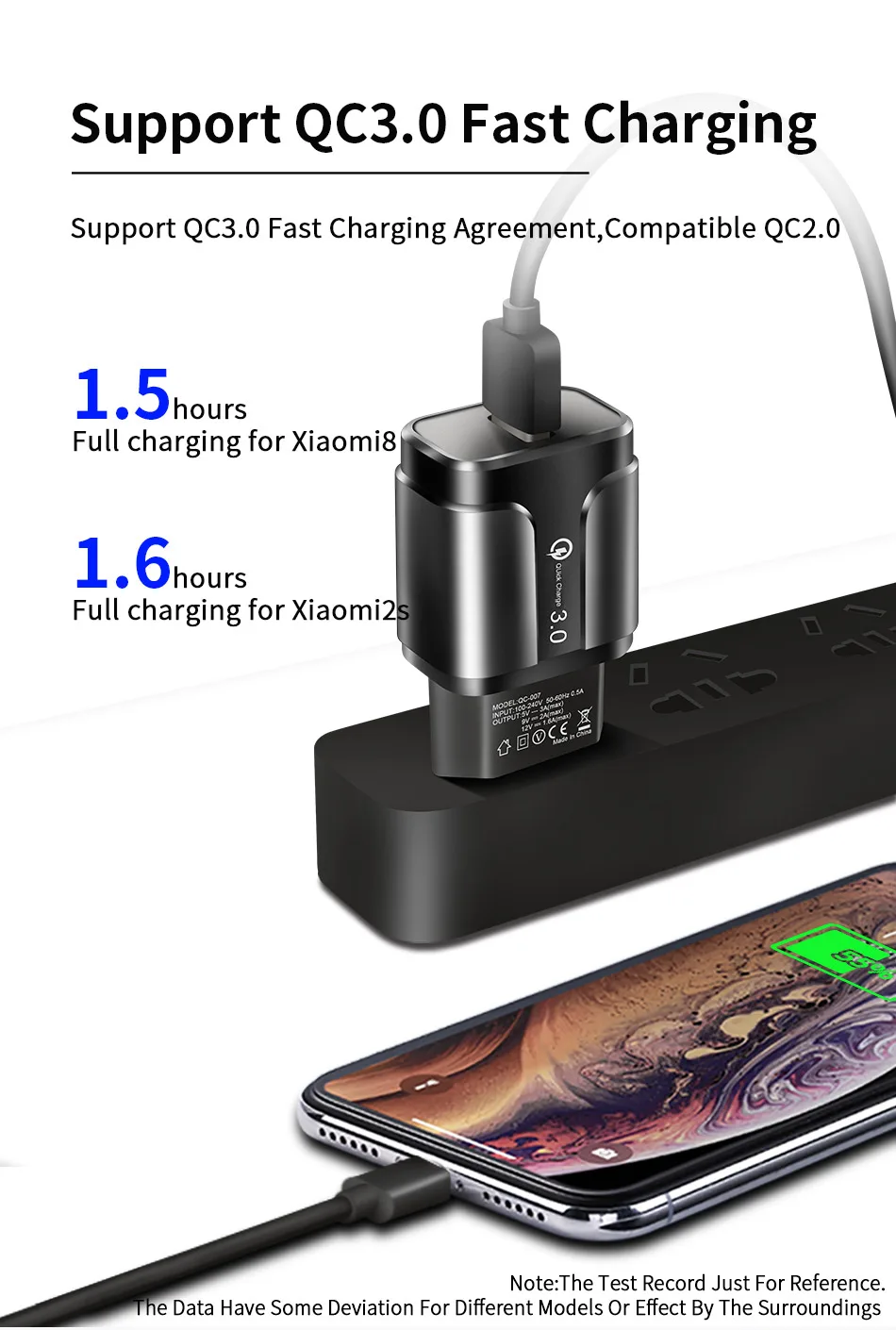 USB Rýchlo Nabíjačka Rýchle Nabíjanie 3.0 4.0 Univerzálny Stenu Mobilného Telefónu, Tabletu, Nabíjačky pre iPhone 12 Samsung Huawei Nabíjania, Nabíjačka