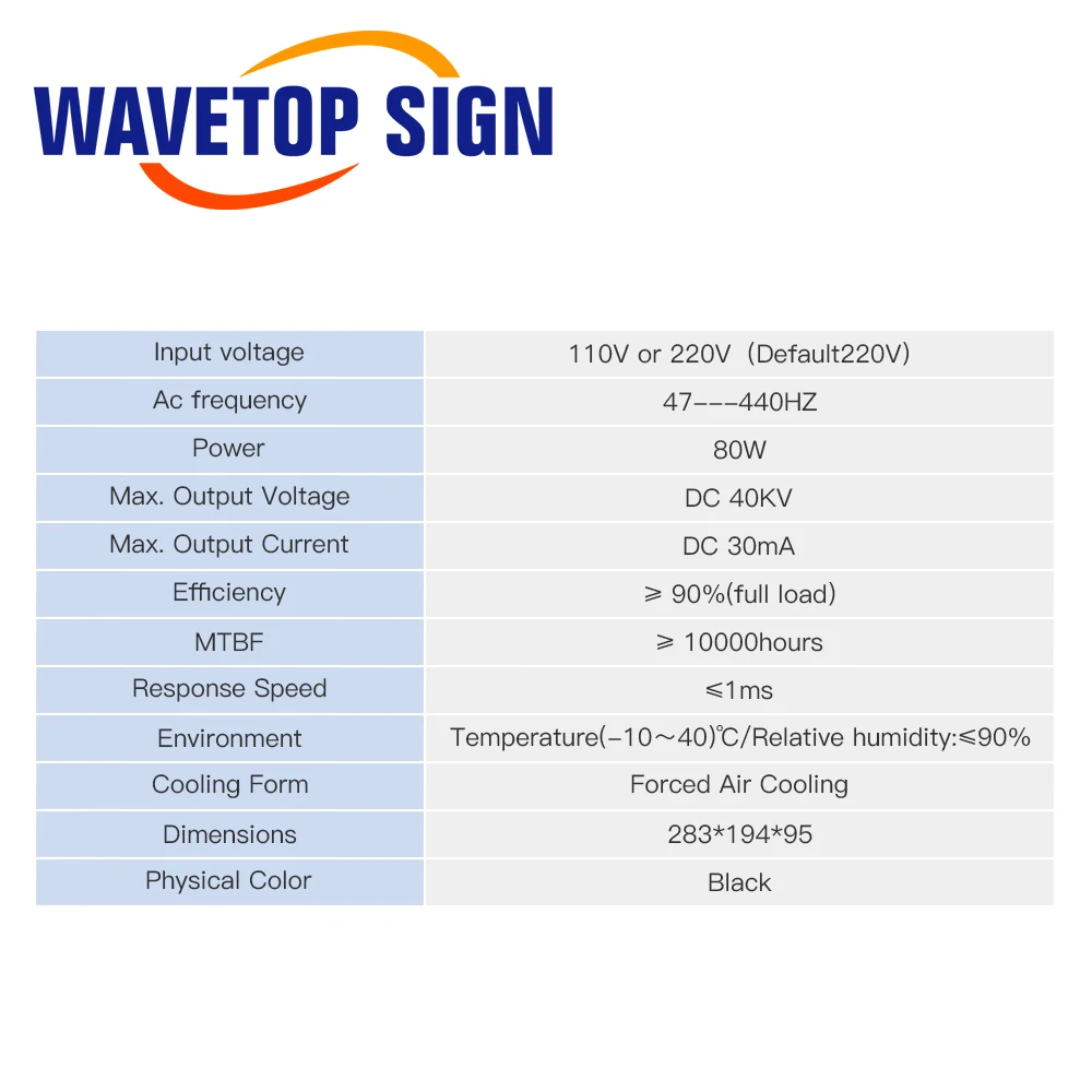 WaveTopSign 80W CO2 Laser Napájanie Zdroj pre CO2 Laserové Gravírovanie a Rezanie Stroj HY-T80 Série Dlho Záruka