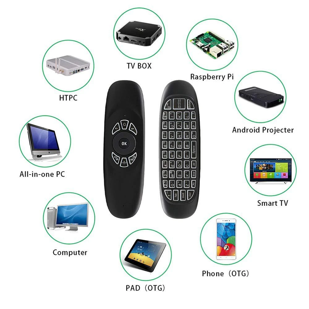 WIFI Lietať Klávesnica Myš Bezdrôtová Lietať Vzduchom Myši Nabíjateľná Podsvietený Inteligentný Hlasový Remote Pre Android Tv Box/Mini Pc/Tv