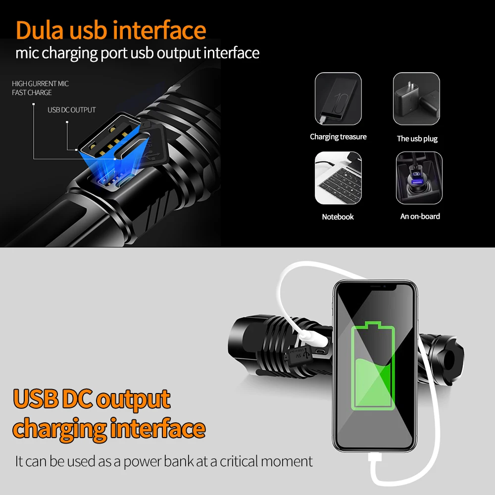 XHP100 najvýkonnejšie LED Baterka Ultra Svetlé Pochodeň USB Nabíjateľné Zoomovateľnom Taktické Svetlo 26650 18650 Batérie Pre Kempovanie