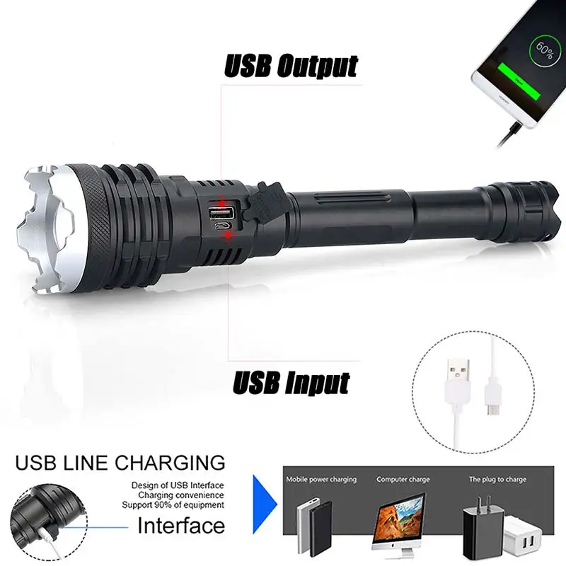 XHP160 16-Core Silný Blesk Pochodeň USB Nabíjacie Taktické Lov Baterka 21700 Zoom Lampa LED Flash Light Zoomovateľnom