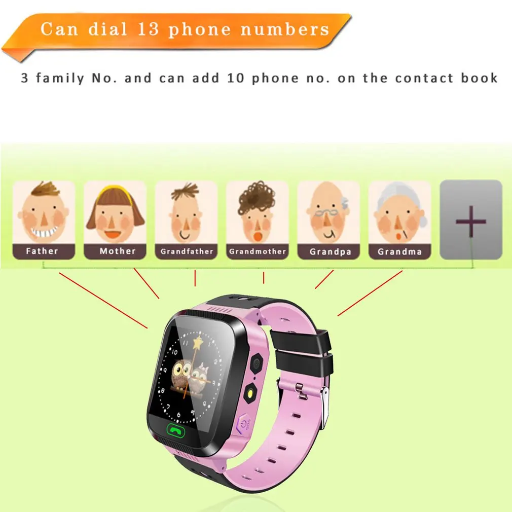 Y03 Smart Hodinky Deti Multifunkčné Digitálne Náramkové hodinky Pre Deti Hodiny Detské Hodinky S Diaľkovým SOS Volanie Fotoaparát Deti Darčeky Box