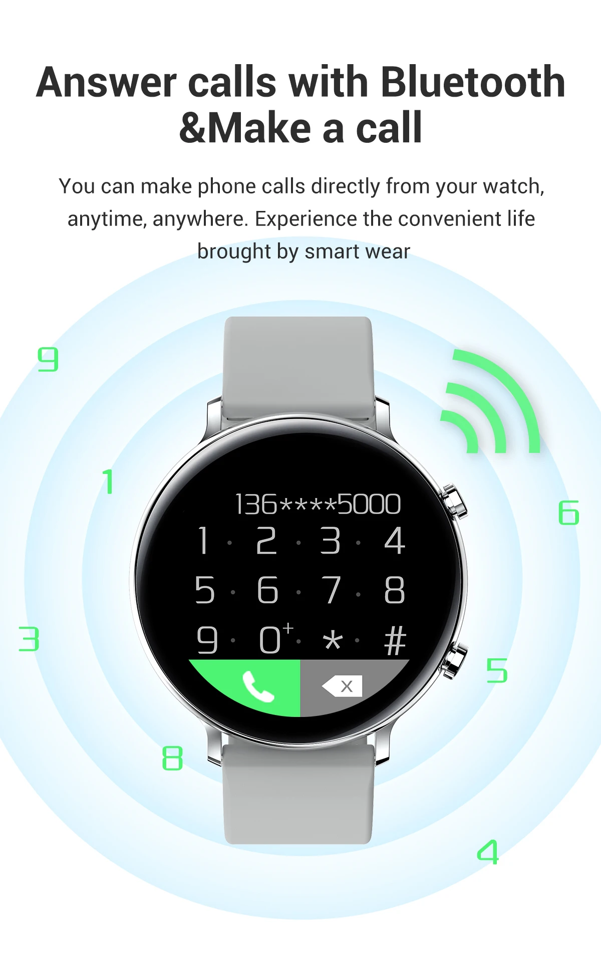 YOEON EKG PPG Smart Hodinky S Bluetooth Hovory Smartwatch Muži Ženy Nepremokavé Srdcovej frekvencie, Krvného Tlaku Kyslíka v Krvi, Monitor