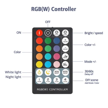 17Key 28 Tlačidlá LED Pásky RF Diaľkový ovládač pre Jednu Farbu / Double Biela / RGB / RGBW / RGB+SCS LED Pásy Ľahké Ovládanie