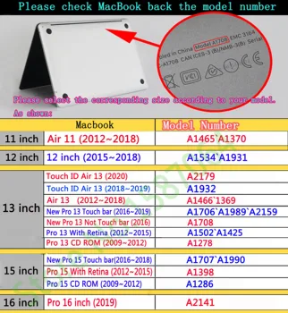 Pre Macbook Nový 2020 Air Pro 13 Dotykový panel Notebooku Prípade Pre Mac Air Pro Retina 11.6 12 13.3 15.4 Palce Národnej vlajky Pevný Kryt