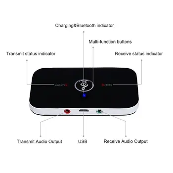 VAORLO Bluetooth Vysielač, Prijímač Bezdrôtovej Audio Adaptér, Slúchadlá, Reproduktory TV 3,5 mm Bluetooth Hudobný Prijímač Odosielateľa